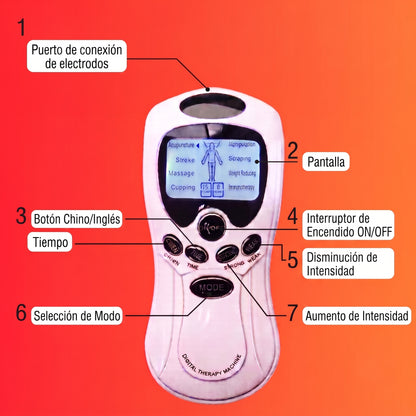 ElectroRelax